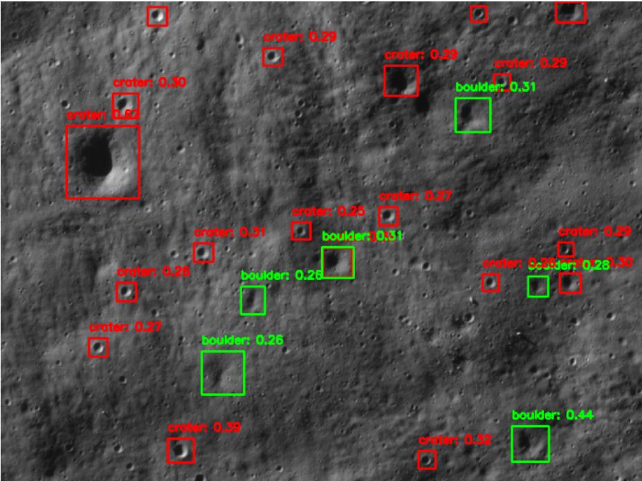 Project result image